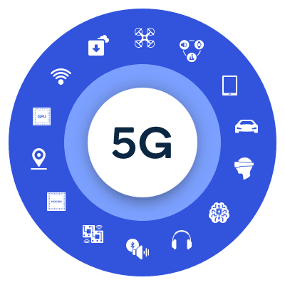شبكات الجيل الخامس 5G 